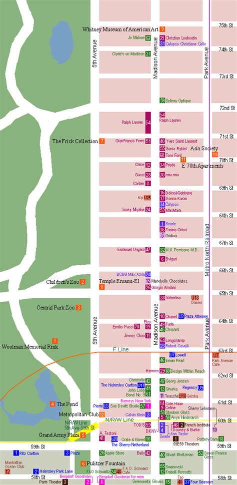 madison avenue shopping map